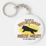 Secret Keychain de Sheltie d'agilité Porte-clés