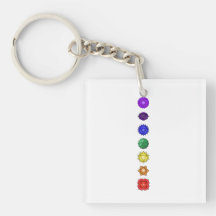 Sept chakras verticaux porte-clef