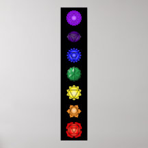 Sept verticale Chakras Posters