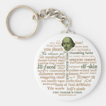Shakespeare insulte la collection porte-clefs