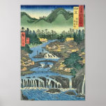 Shuzenji Izu Posters