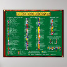 SIGNAUX INTERNATIONAUX DE CODE POSTER