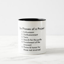 Six phases d'un projet tasses à café