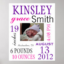 Stat de naissance poster