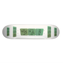 Stern-S-Te-Rn-Sulfur-Tellurium-Radon.png Skateboards Customisés