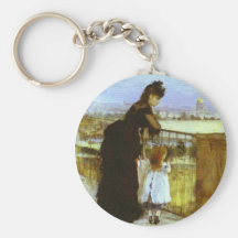Sur le balcon porte-clefs