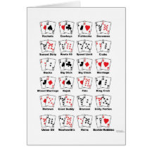 Surnoms de main de poker carte