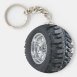 Swamper superbe Bogger Porte-clef