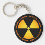 Symbole Keychain de rayonnement Porte-clé