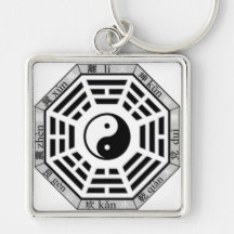 Symbole Keychain de Yin-Yang de Trigrams du Chinoi Porte-clés