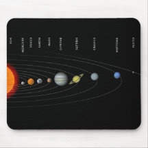 Système solaire de perspective tapis de souris