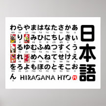 Table japonaise de Hiragana (alphabet) Posters