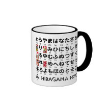 Table japonaise de Hiragana et de katakanas (alpha Tasse