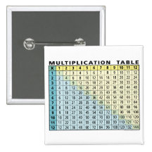 Tableau de multiplication (calculatrice instantané pin's