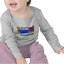 Tableau des éléments périodique t-shirt
