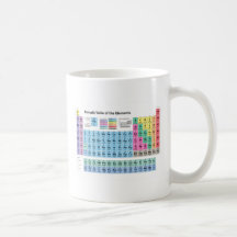 Tableau des éléments périodique tasse à café