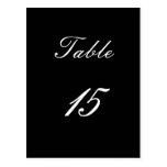 Tableau numéro 15 carte postale