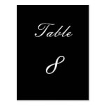 Tableau numéro 8 cartes postales