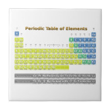 Tableau périodique carreaux en céramique