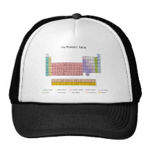 Tableau périodique casquettes