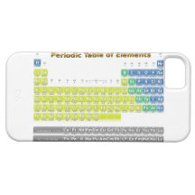 Tableau périodique coque iPhone 5