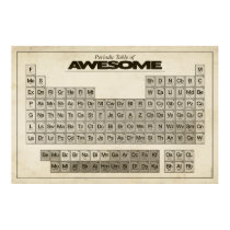 Tableau périodique d'affiche IMPRESSIONNANTE de XX posters