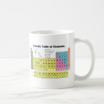 Tableau périodique des éléments mug