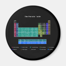 Tableau périodique élégant - bleu et noir magnets pour réfrigérateur