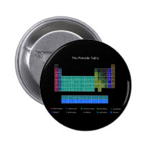 Tableau périodique élégant - bleu et noir pin's