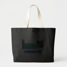 Tableau périodique élégant - bleu et noir sac fourre-tout