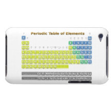 Tableau périodique étui iPod touch