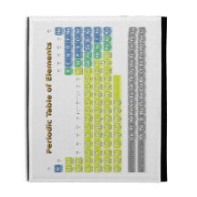 Tableau périodique étuis iPad folio
