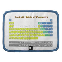 Tableau périodique organiseur