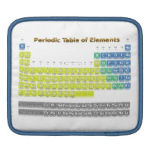 Tableau périodique poches pour iPad