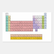 Tableau périodique stickers rectangulaires