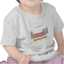 Tableau périodique t-shirts