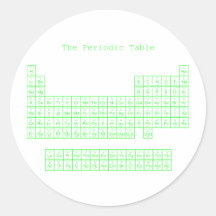 Tableau périodique vert au néon adhésifs