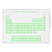 Tableau périodique vert au néon cartes de vœux