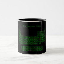 Tableau périodique vert au néon mug