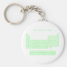 Tableau périodique vert au néon porte-clef