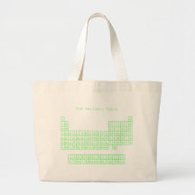 Tableau périodique vert au néon sacs