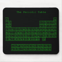Tableau périodique vert au néon tapis de souris
