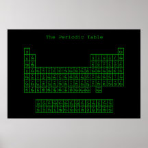 Tableau périodique vert et noir au néon posters