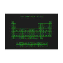 Tableau périodique vert et noir au néon toiles tendues