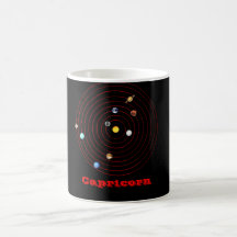 Tasse de Capricorne