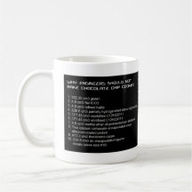 Tasse de la recette de l'ingénieur