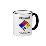 Tasse de l'éthanol MSDS
