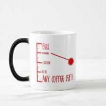 Tasse de mètre de café