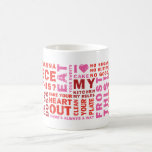Tasse de nuage de mot