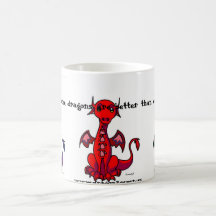 Tasse de trois dragons